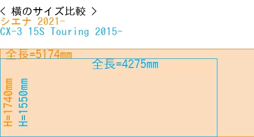 #シエナ 2021- + CX-3 15S Touring 2015-